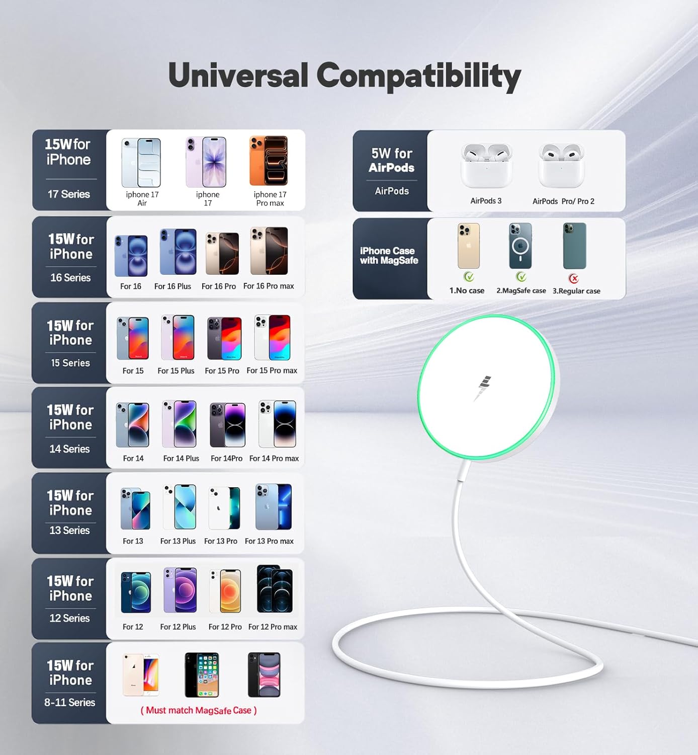 Cargador inalámbrico magnético de 15 W  iPhone17/16/15/14/13/12 Series y Airpods 2 3 Pro