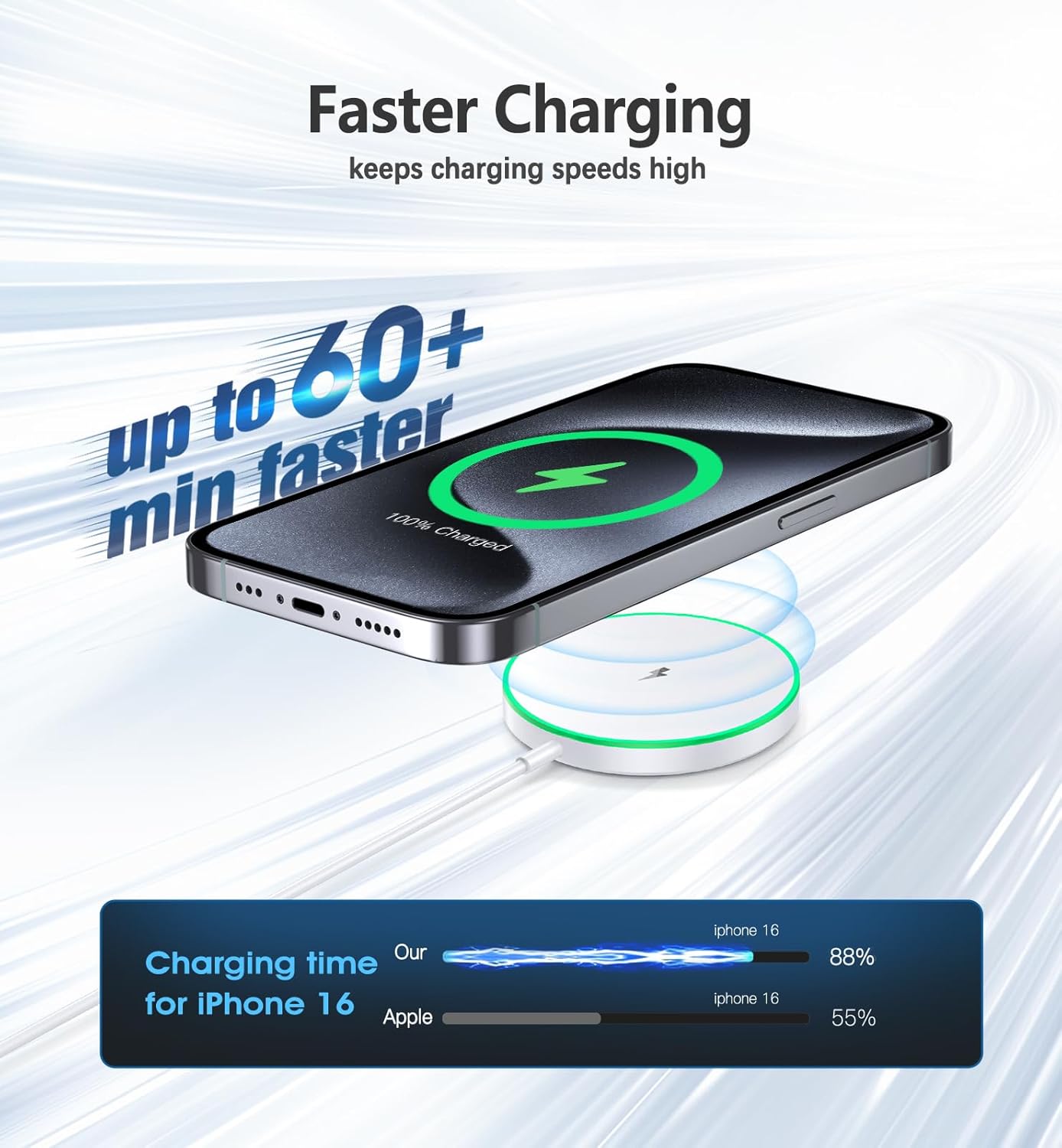 Cargador inalámbrico magnético de 15 W  iPhone17/16/15/14/13/12 Series y Airpods 2 3 Pro