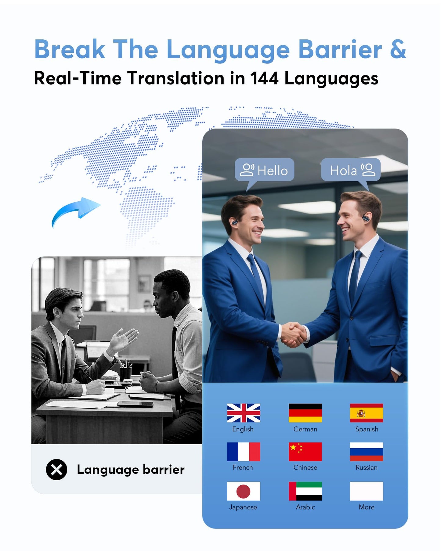 Audífonos Traductores Inglés Español, 3-in-1