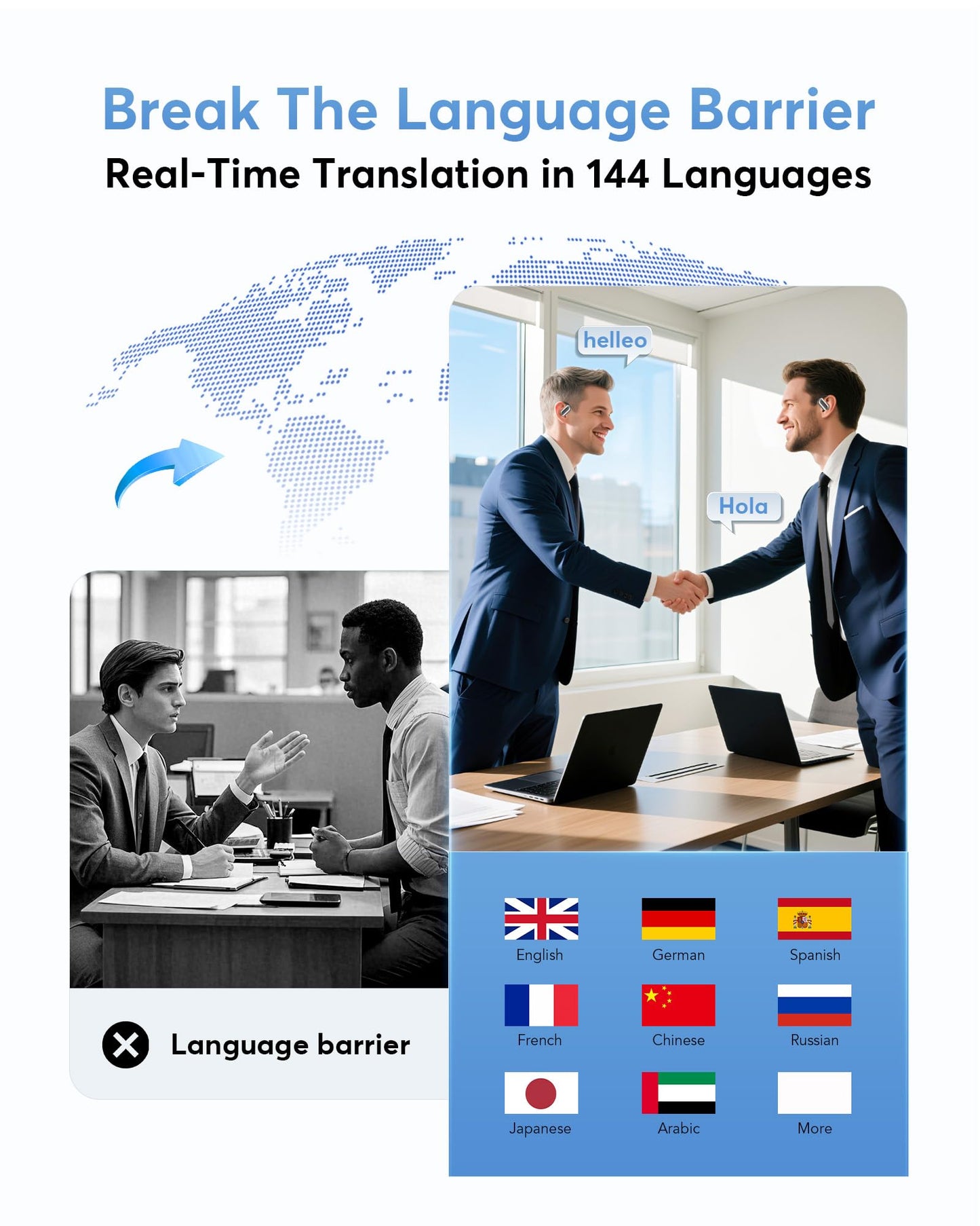 Audífonos Traductores Inglés Español, 3-in-1