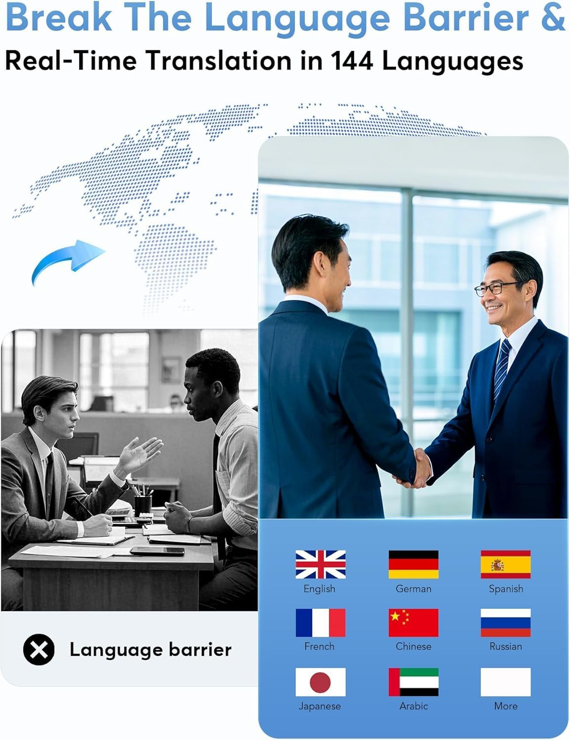 Audífonos Traductores Inglés Español, 3-in-1