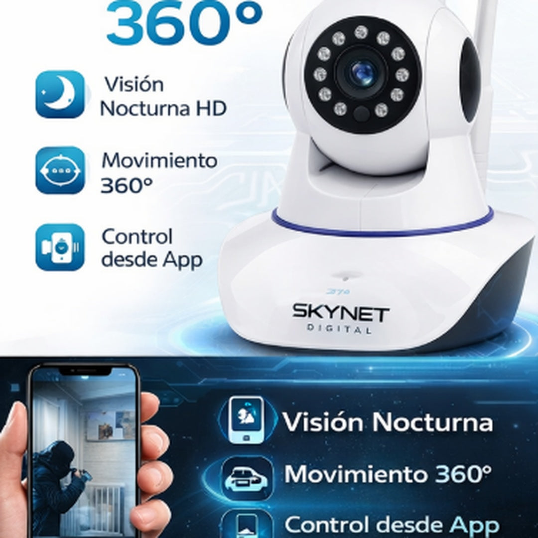 Camara 360°
